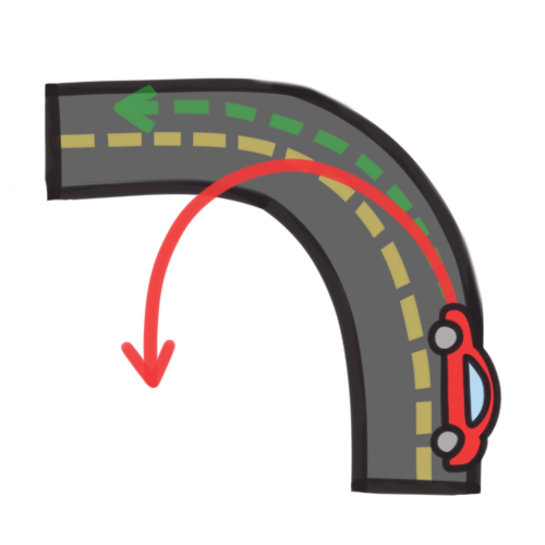  a road which has a 90 degree turn to the left and a red car driving on it. There is a dashed green arrow following the lane of the road, and a solid red arrow which sharply veers off the road on the near side of the the turn. 